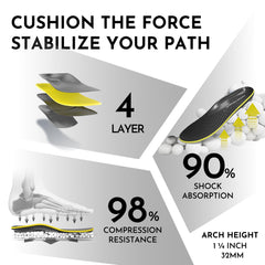 PerseveranX trim-to-fit design lets you customize the fit.