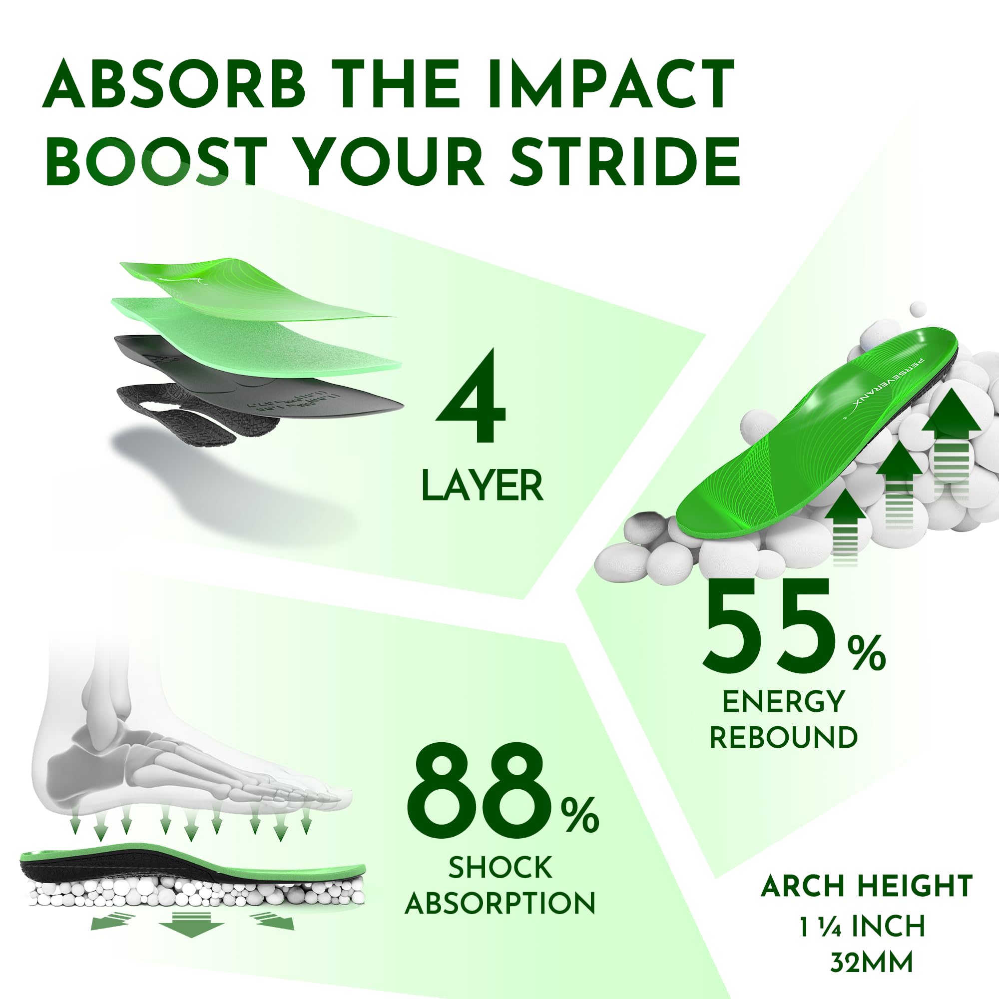 PerseveranX insoles provide heel cushioning and shock absorption for impact protection.