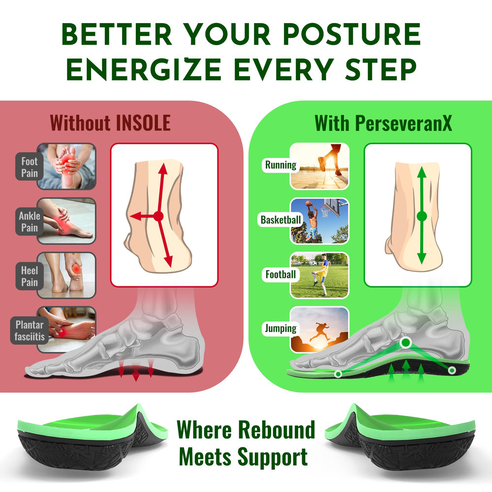 Perseveranx insoles provide shock absorption during dynamic activities for joints protection.