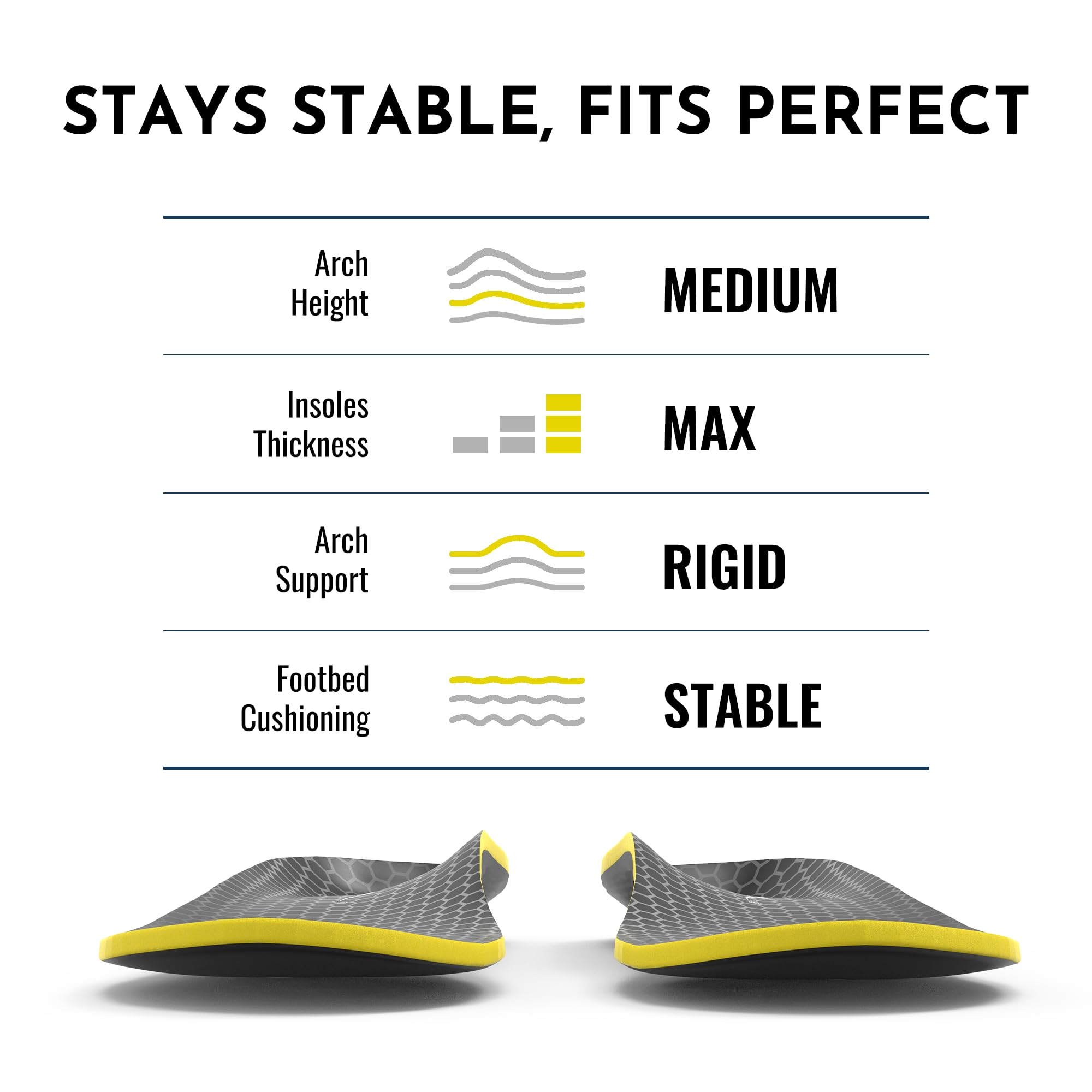 PerseveranX shoe inserts ideal for high-impact activities or work.