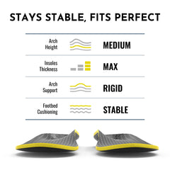 PerseveranX shoe inserts ideal for high-impact activities or work.
