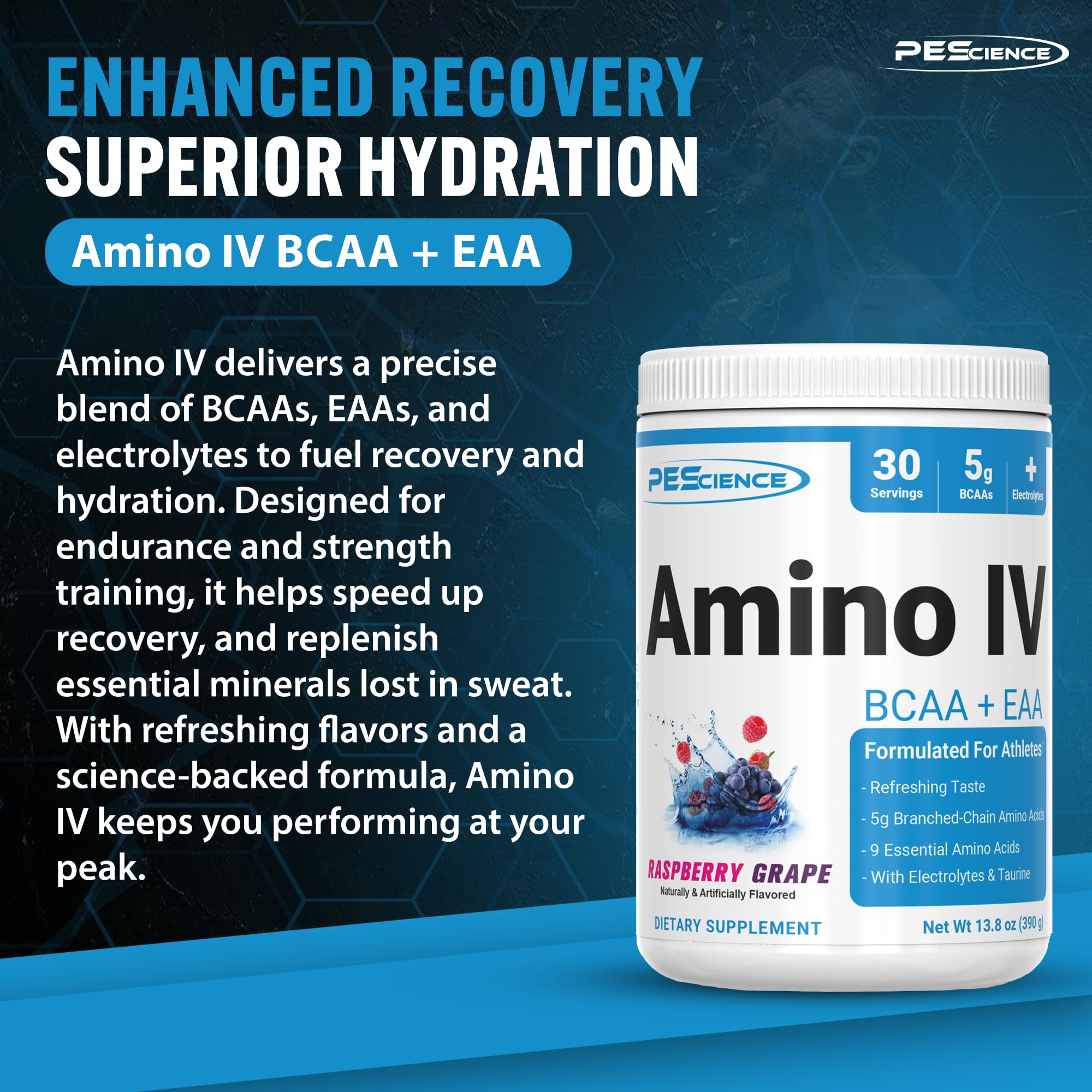 Amino IV dissolved in water showing zero sugar hydration with electrolytes.