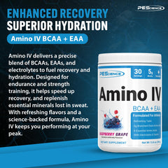 Amino IV dissolved in water showing zero sugar hydration with electrolytes.