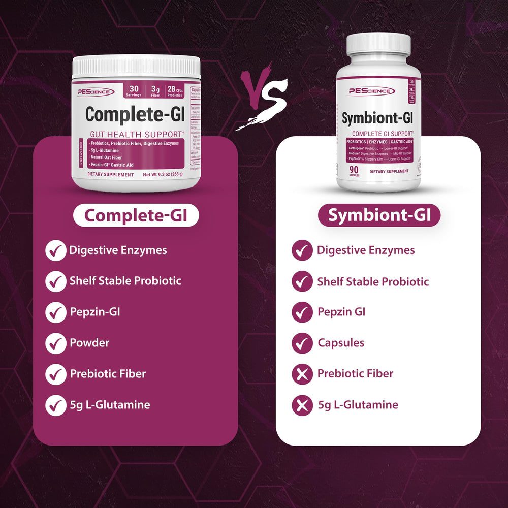 PEScience Complete-GI ingredient list features enzymes, prebiotic fiber, and zinc carnosine for digestion.