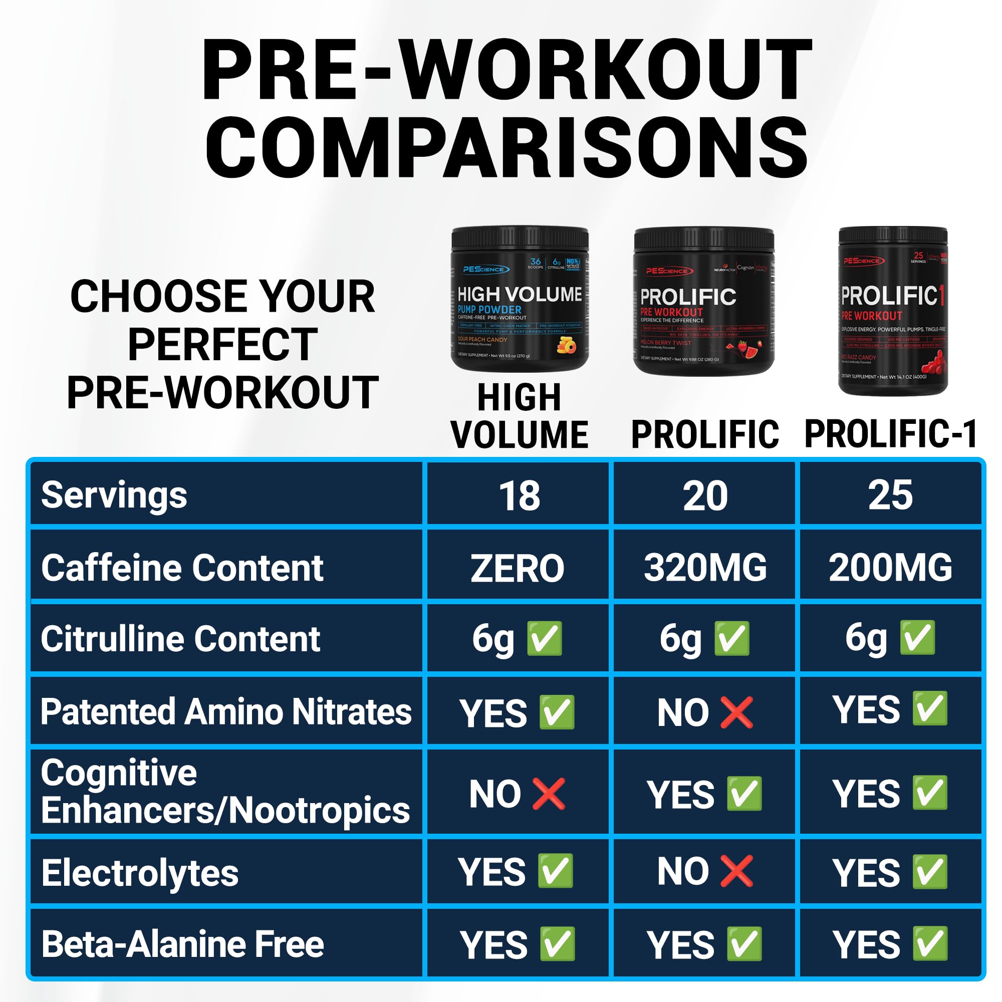 Glass with PEScience High Volume mix ready for training