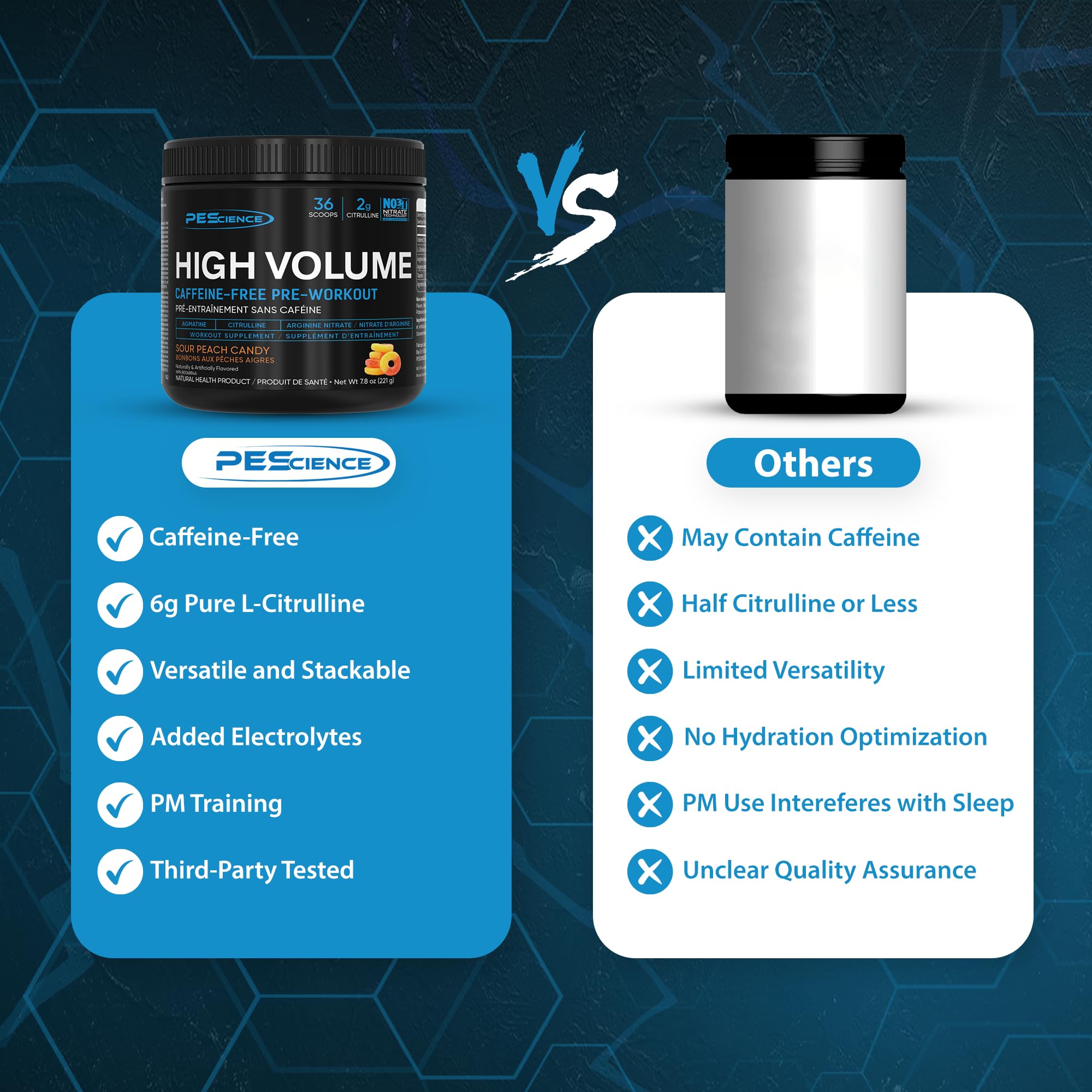 PEScience High Volume hydromax glycerol graphic emphasizing hydration support.