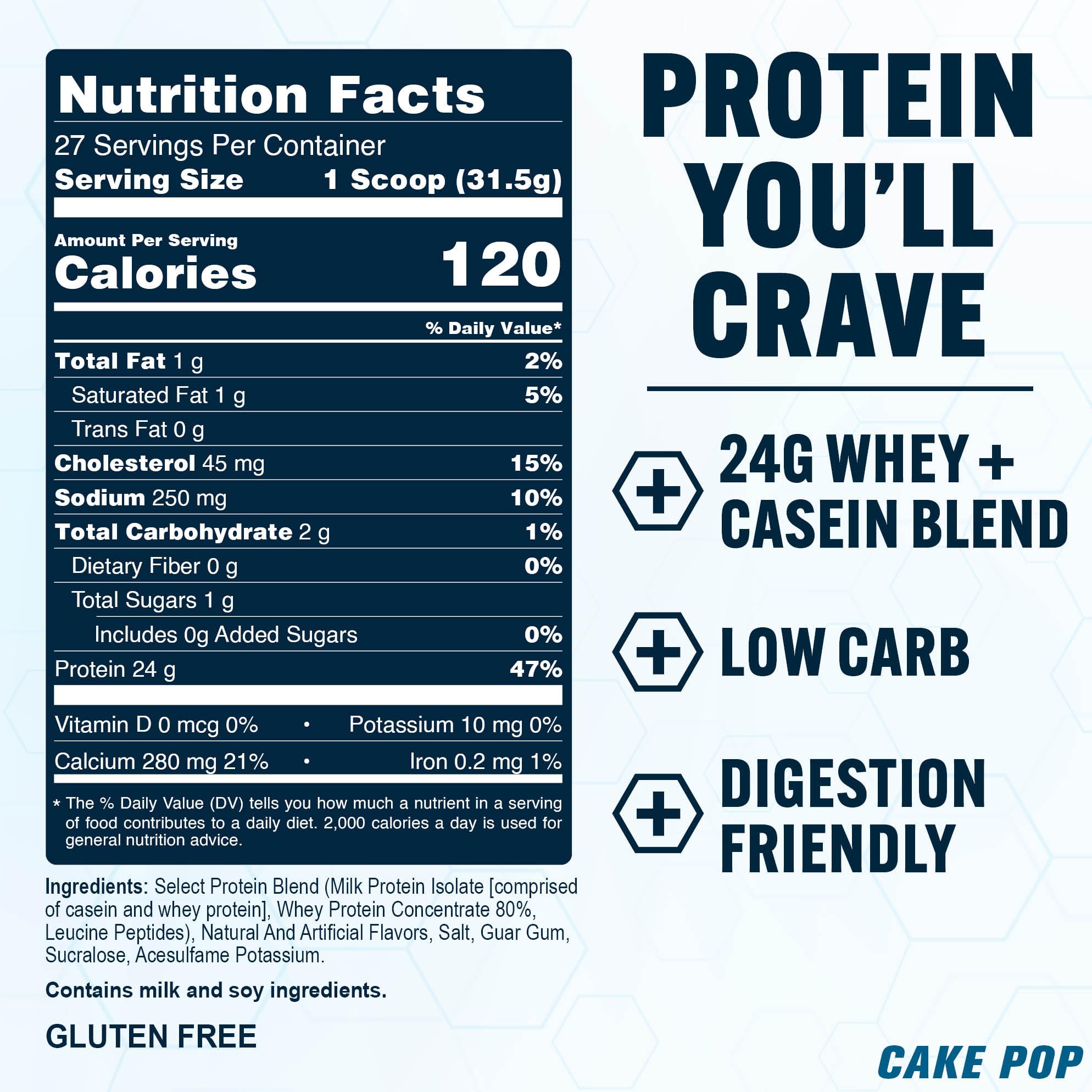 PEScience Select Cake Pop ingredients chart emphasizes high-protein, low-carb profile.