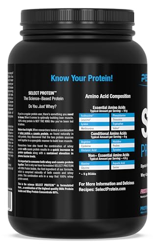 PEScience Select Protein Frosted Sugar Cookie nutrition panel helps track protein per serving