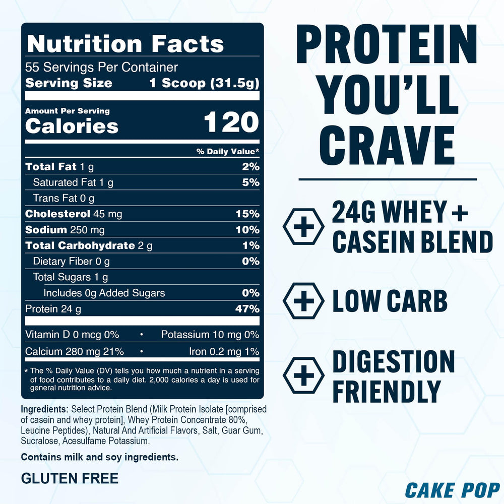 PEScience Select Cake Pop ingredients panel emphasizes protein blend quality