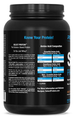 PEScience Select Protein Powder ingredient sources emphasize milk protein isolate's role