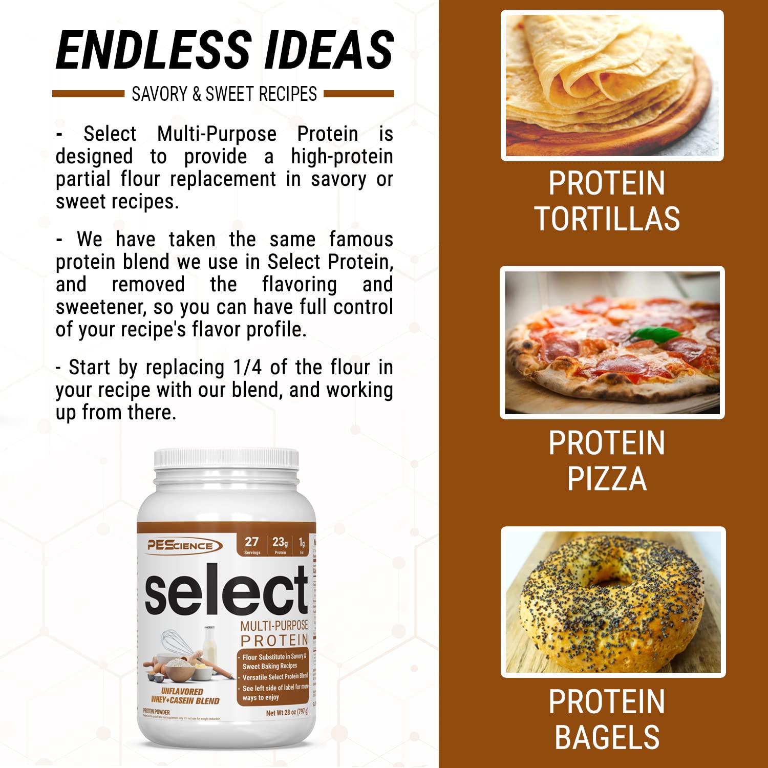 PEScience Select whey and casein blend in bowl for smooth baking texture