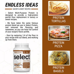 PEScience Select whey and casein blend in bowl for smooth baking texture