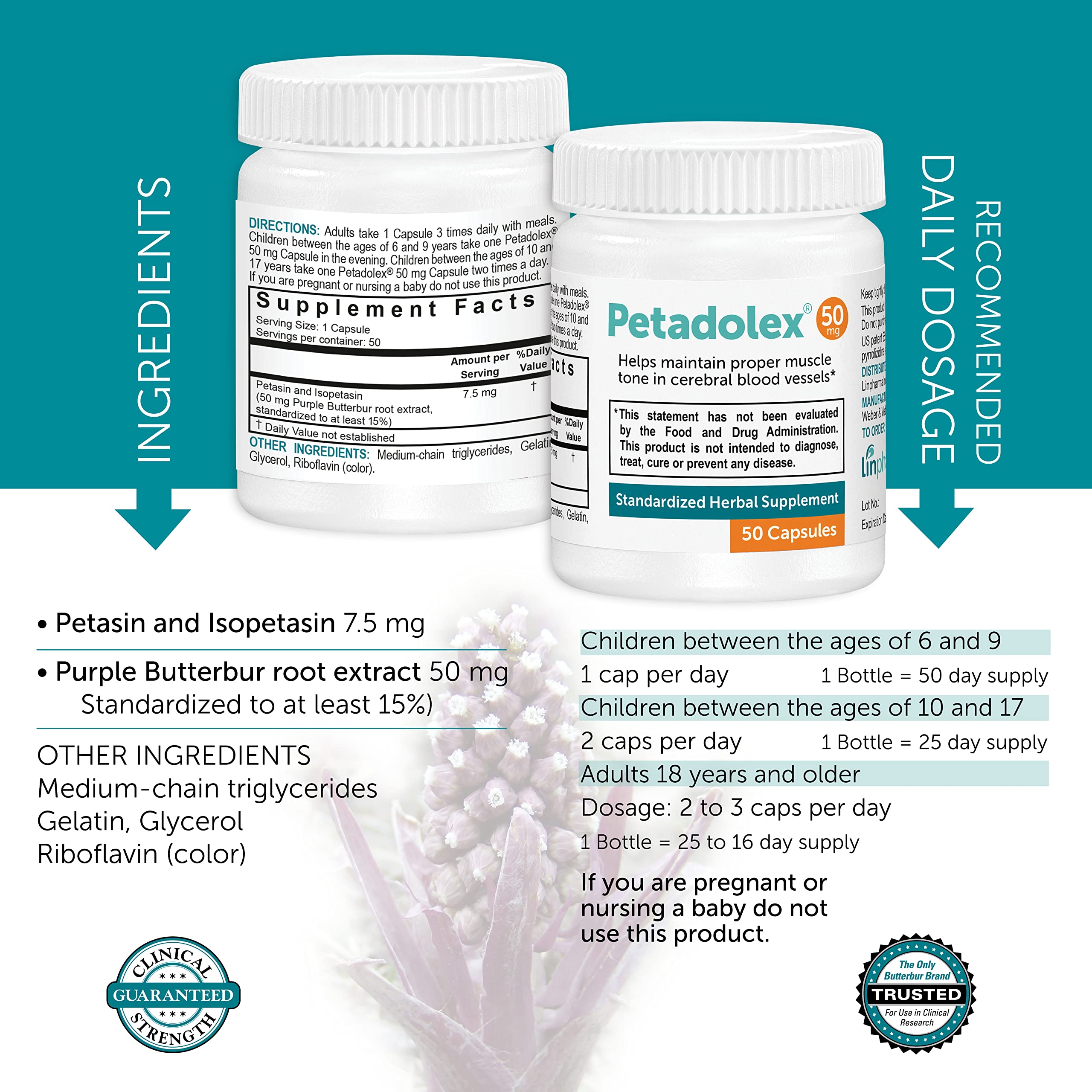 Petadolex packaging references long-term use since 1972 and Canadian guidance