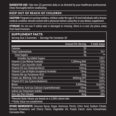 Pete and Pedro Biotin Gummies vitamin-rich formula with essential nutrients for healthy hair and nails.