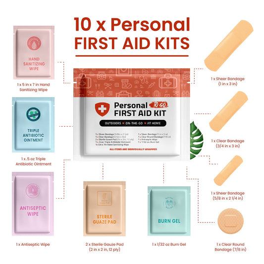Compact zip bag houses essential items for on-the-go care in the pH Advantage kit