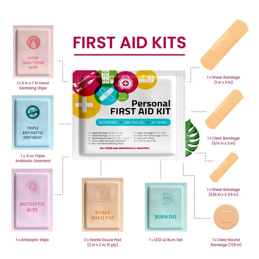 pH Advantage mini kit contents laid out for quick access