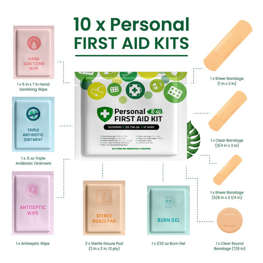 pH Advantage 10-pack travel first aid kit packaging shown for compact storage