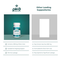 pH-D box opened with insert instructions visible for guidance.