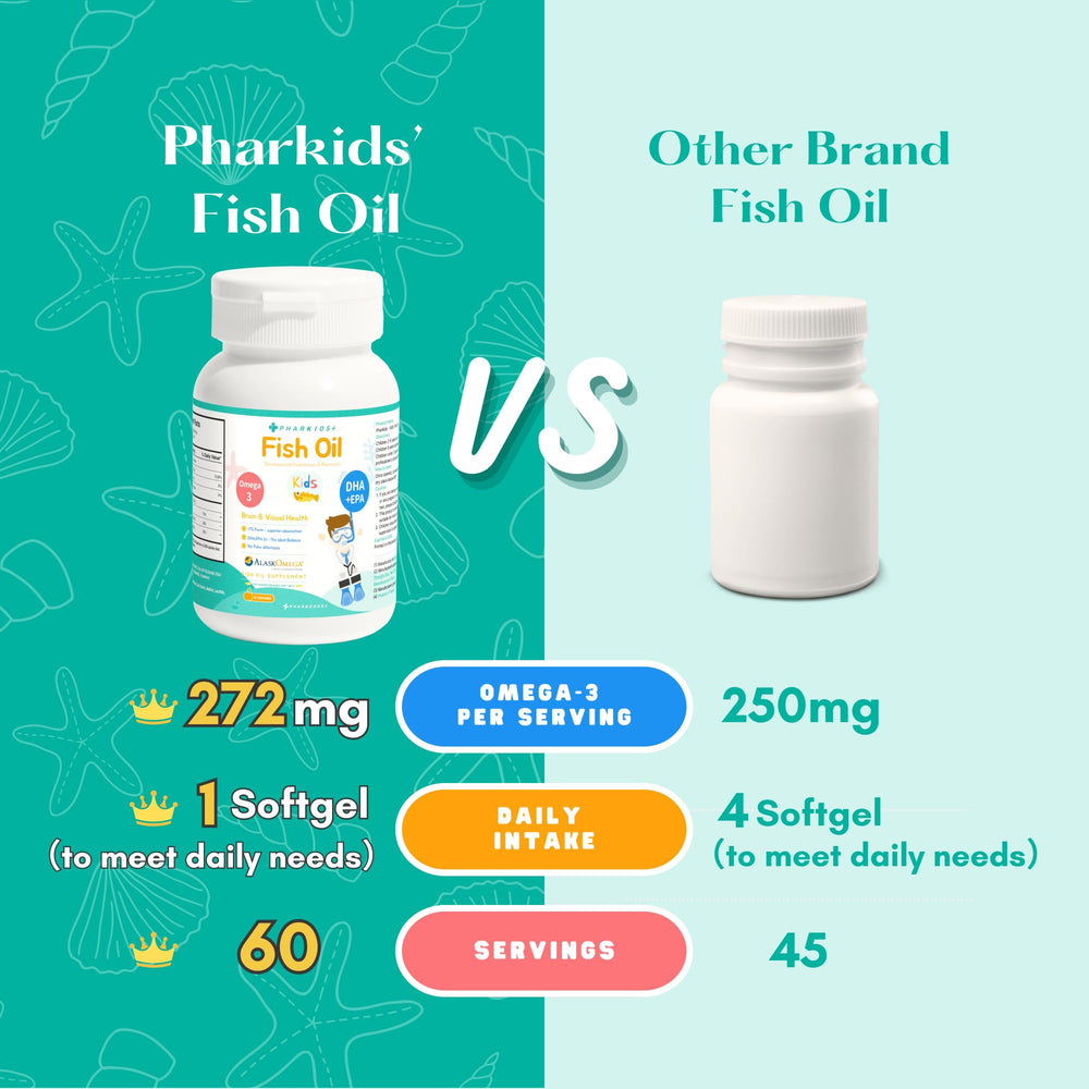 PHARGOODS+ Kids Fish Oil orange-softgels on spoon for mixing