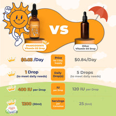 PHARGOODS+ 30 ml bottle packaging shows a compact family-size option.