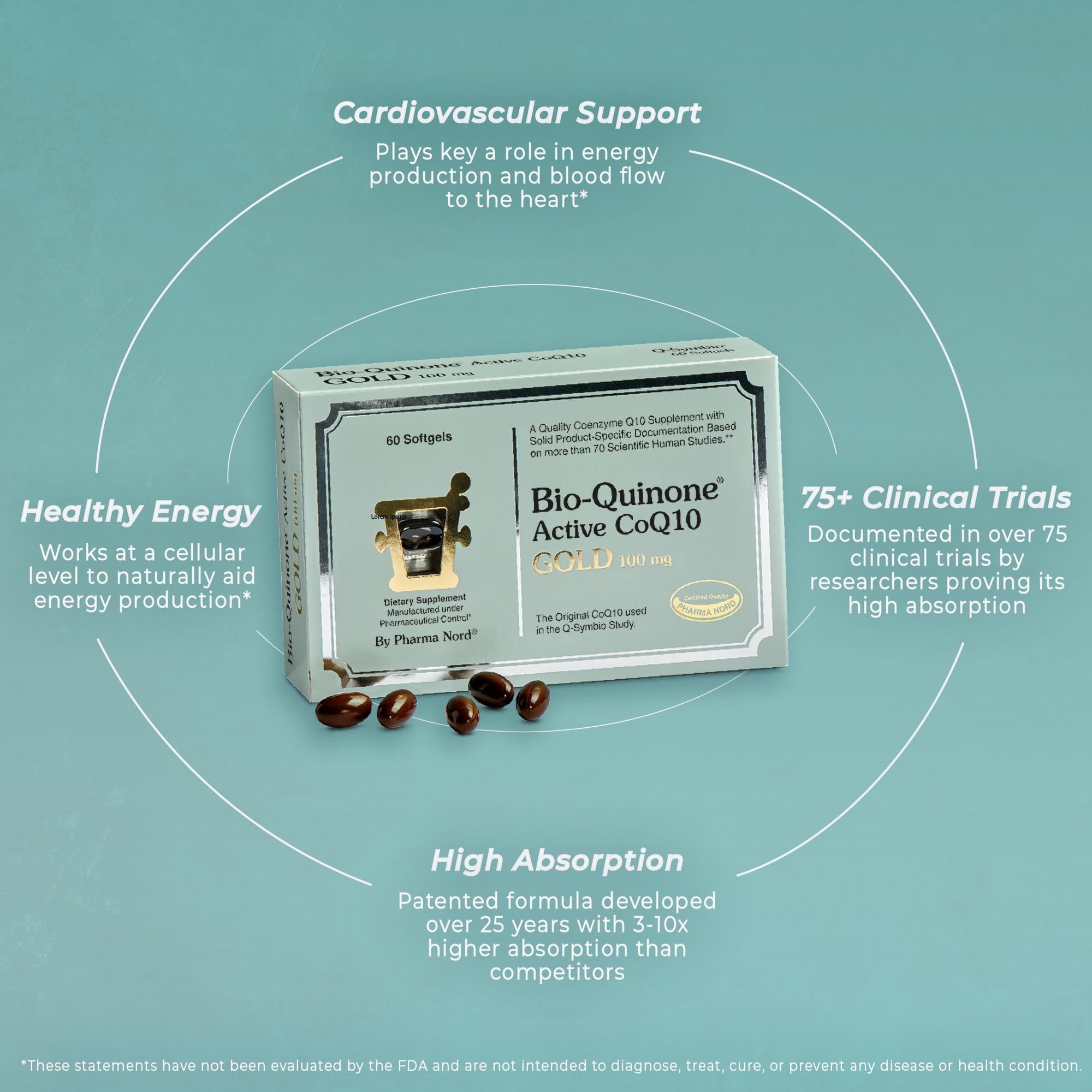 Research concept illustrating heart health studies and CoQ10 trials.