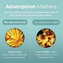 Label close-up shows 100 mg CoQ10 per capsule and non-GMO ingredients.