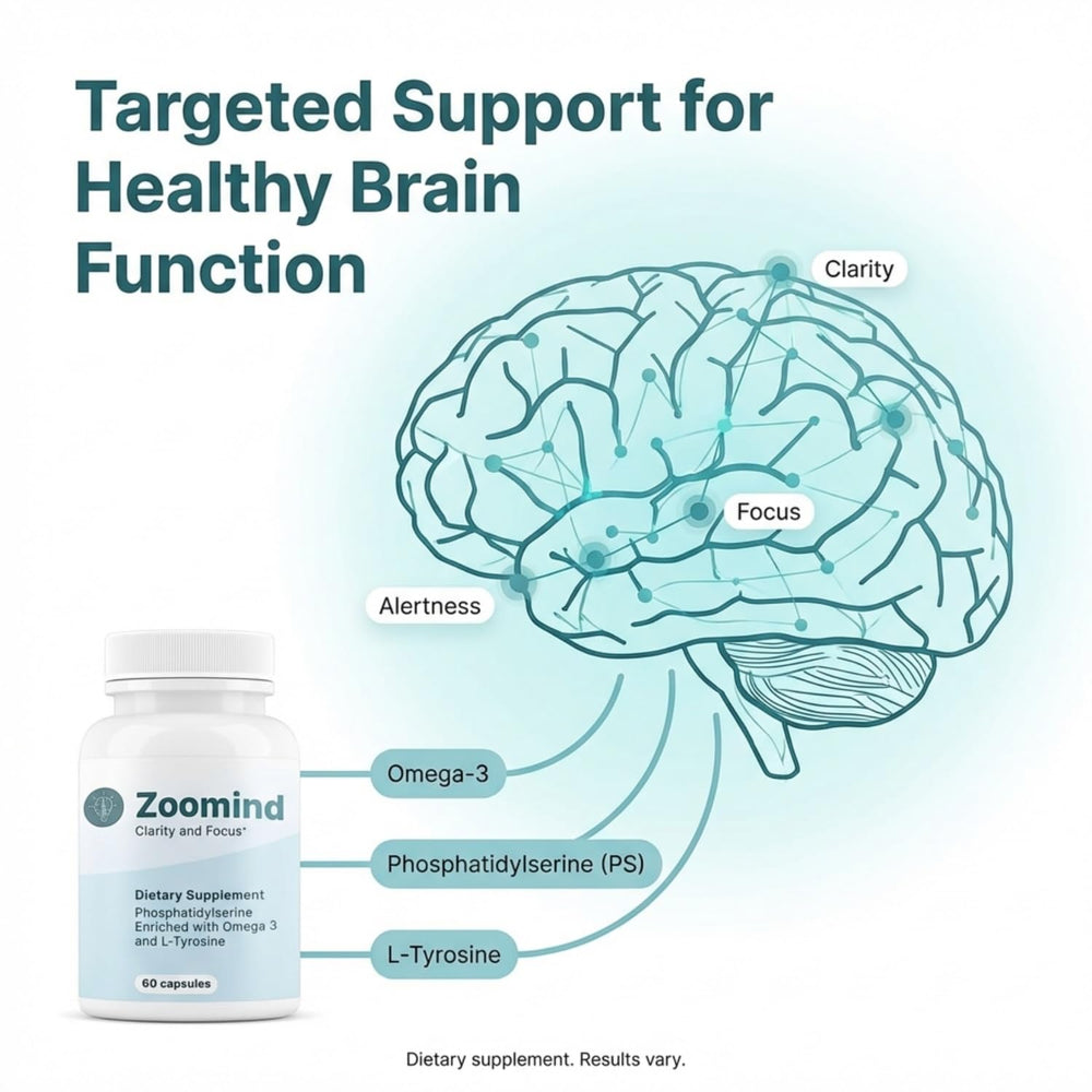 PHARMA SHAUL Zoomind label highlights key ingredients and purpose.