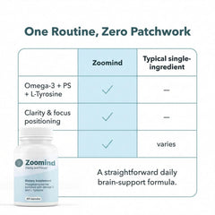 PHARMA SHAUL Zoomind on a modern workspace surface.