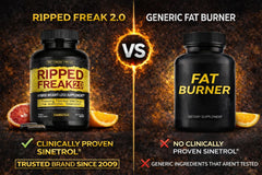 Pharmafreak Ripped Freak 2.0 outer packaging highlights SINETROL patent.