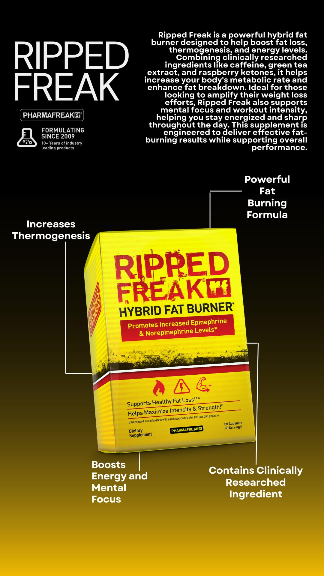 Pharmafreak Ripped Freak olive leaf component on packaging suggesting plant extracts