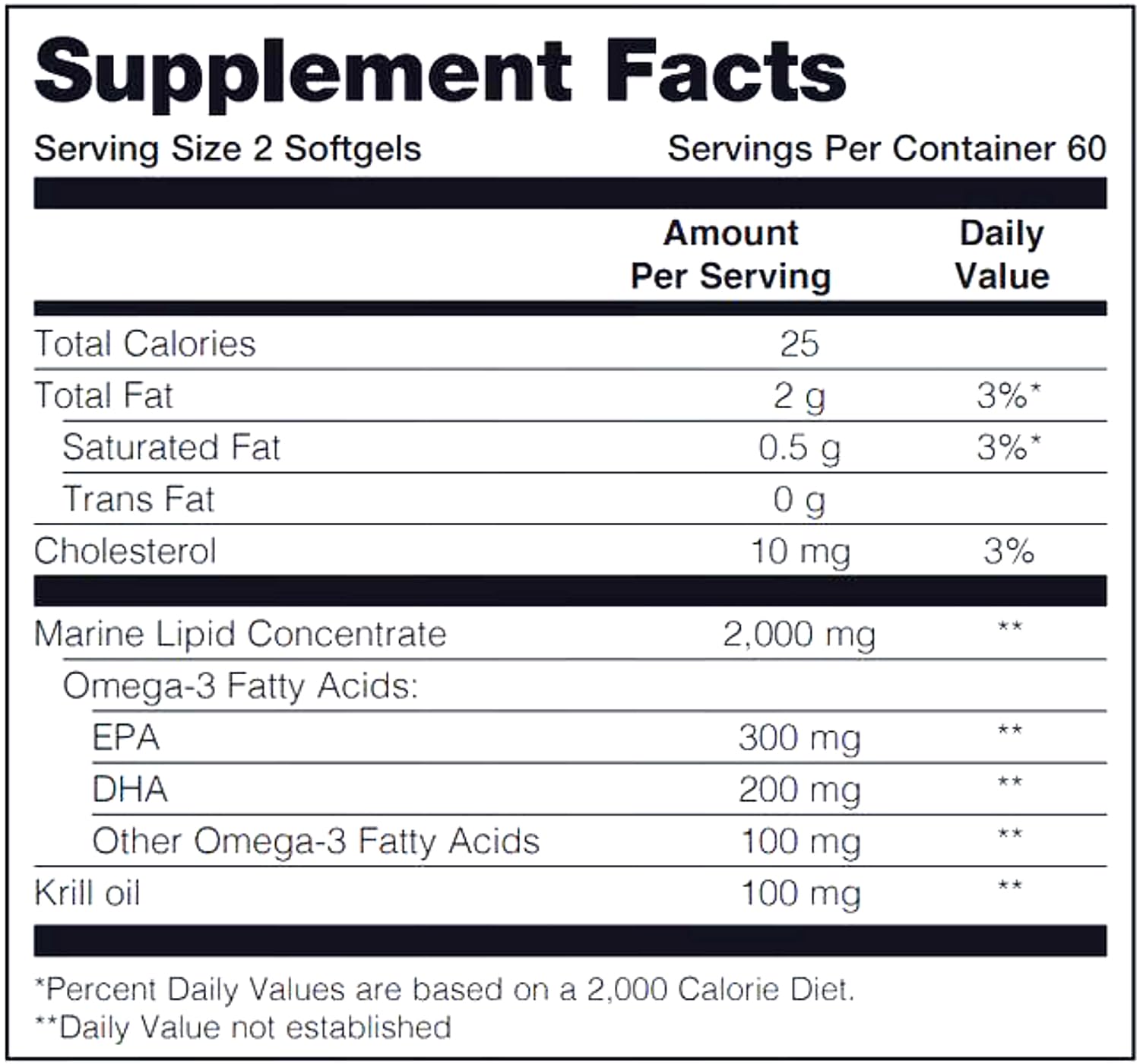 Pharmanex Marine Omega softgels being poured, easy daily omega-3 intake