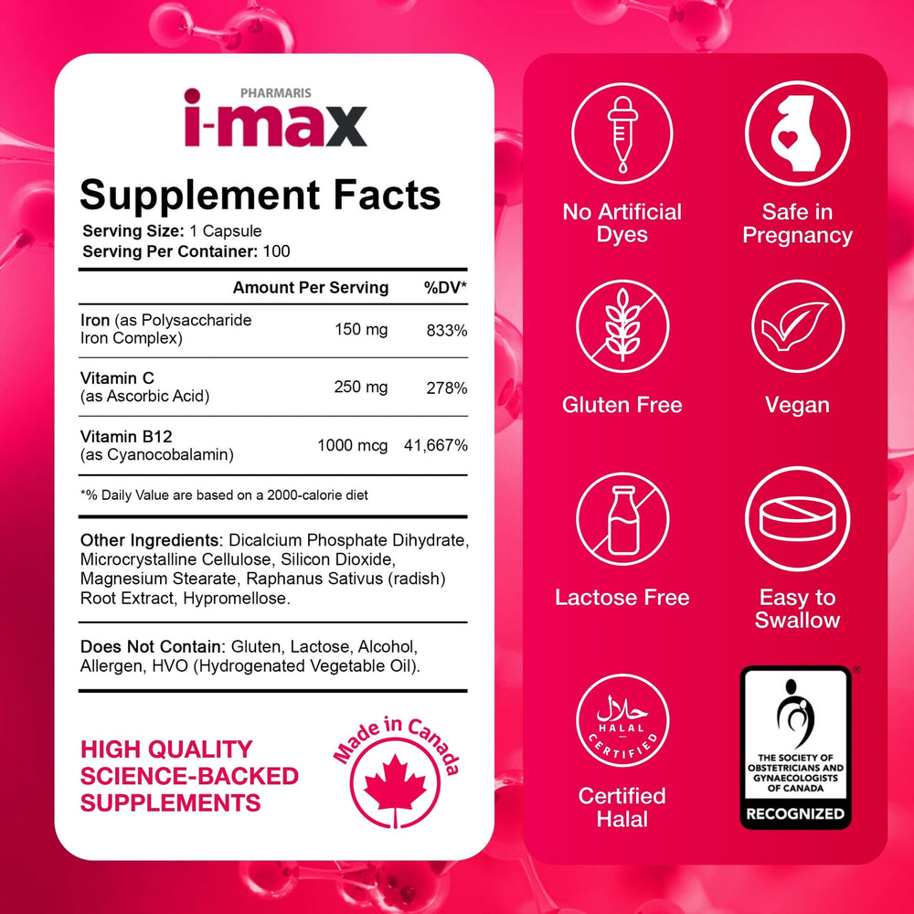 Pharmaris i-Max packaging on table beside breakfast