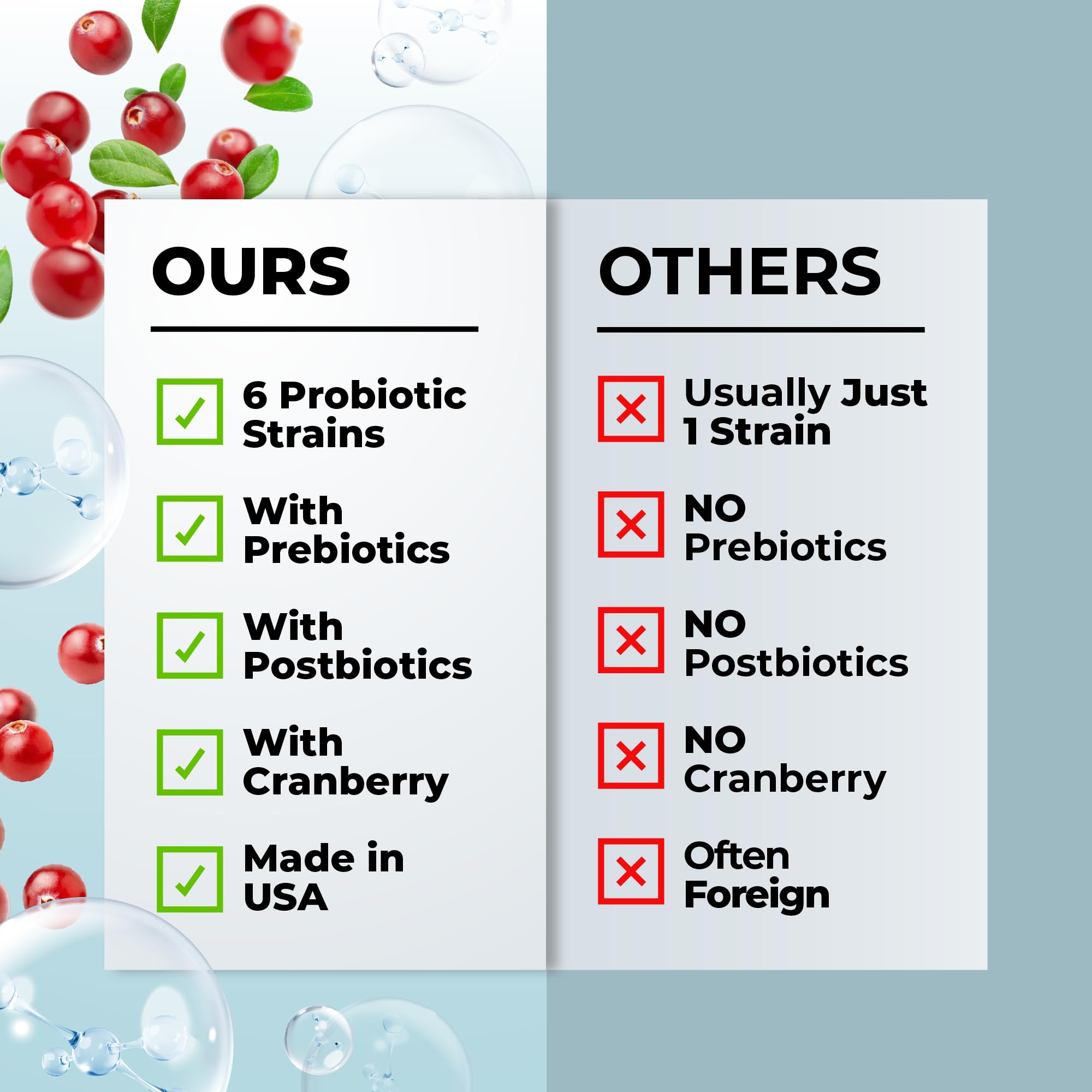 PharmaSupps facility seal indicating quality controls