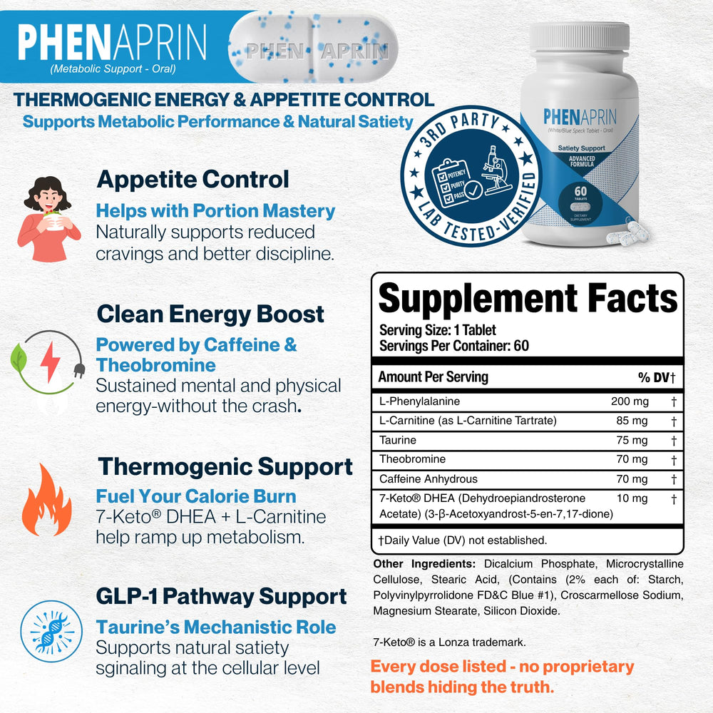 Close-up of PhenAprin capsules for easy daily use and appetite support