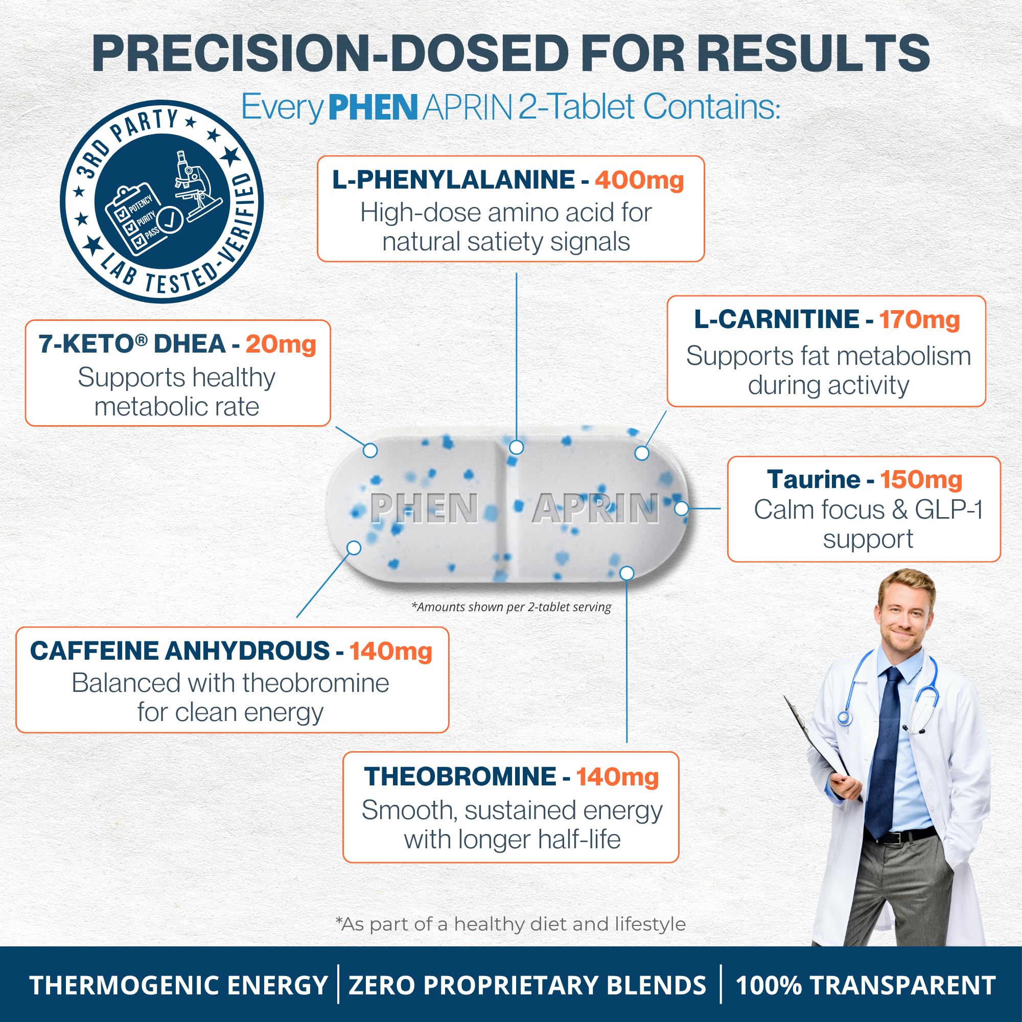 PhenAprin label detail highlighting caffeine and theobromine for energy
