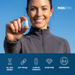 PhenAprin TX7 cognitive control matrix emphasizes focus and snack planning.