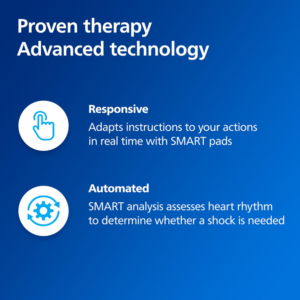 HeartStart device provides voice guided CPR prompts.