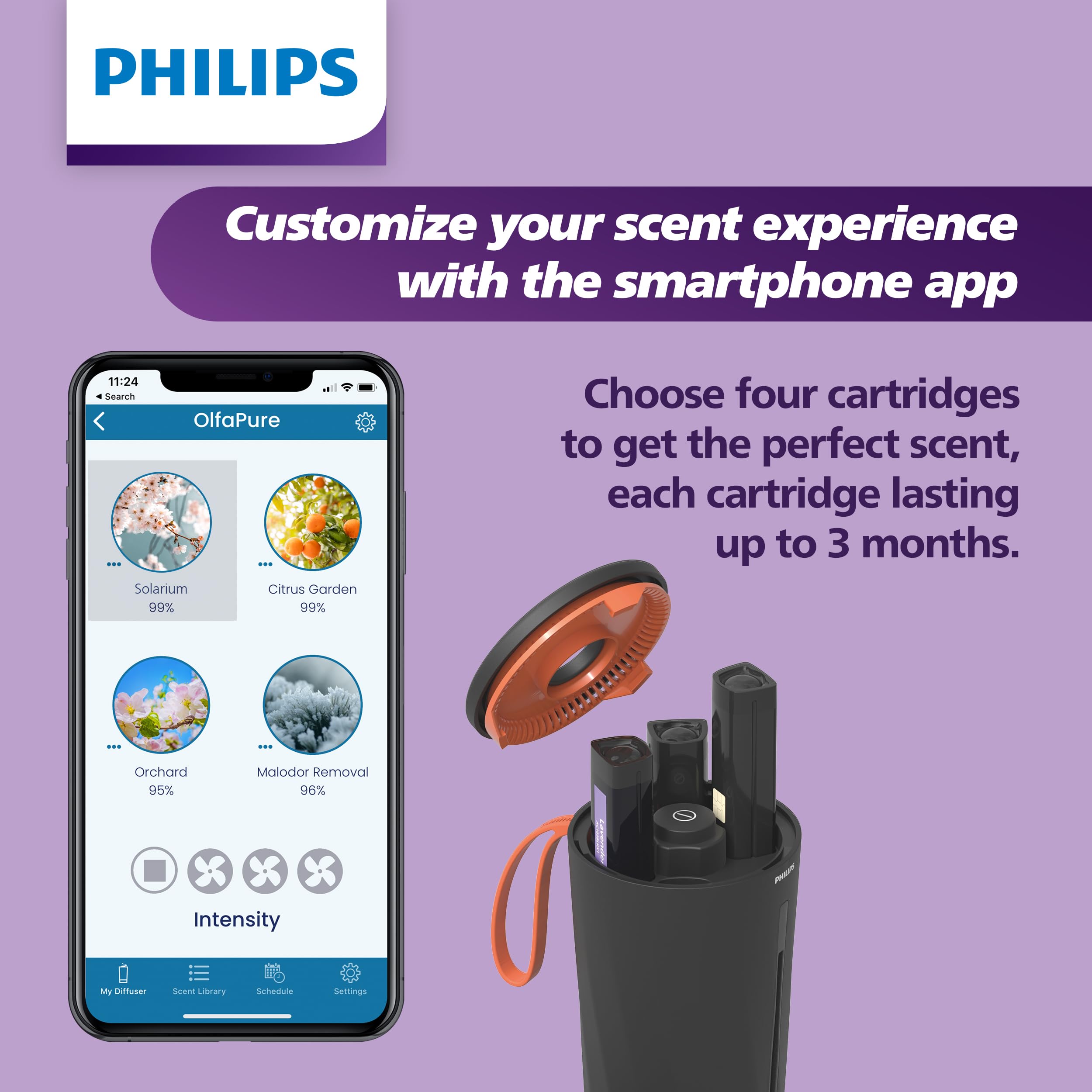 Philips OlfaPure 7300 dry-air diffusion technology for controlled scent release.
