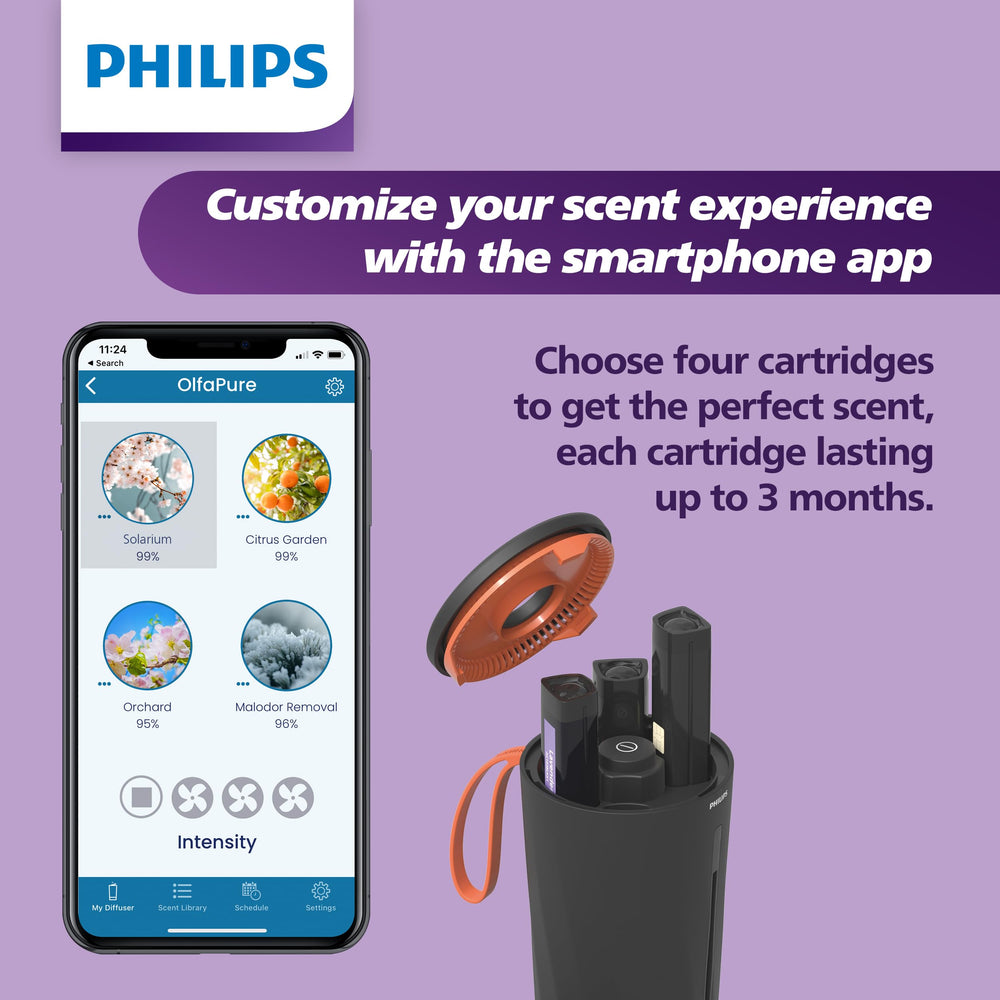 Philips OlfaPure 7300 dry-air diffusion technology for controlled scent release.