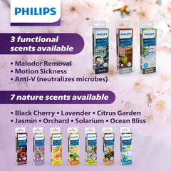 Philips OlfaPure 7300 natural essential oils capture premium French fragrance blend.
