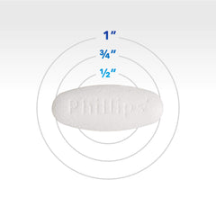 Phillips' Laxative Caplets back-label view showing usage guidelines for informed decisions.