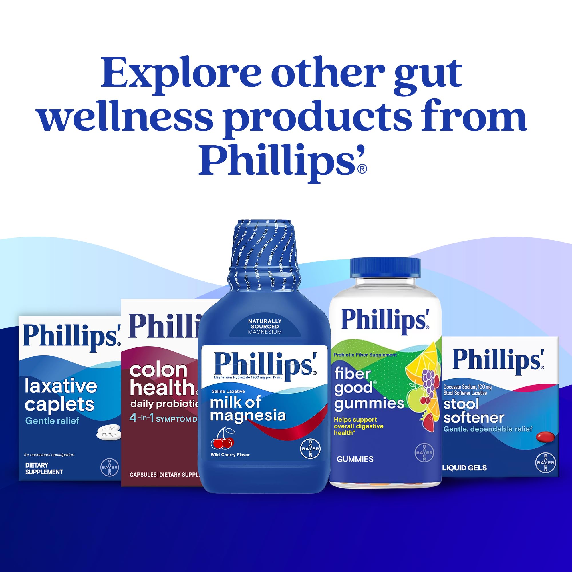 Phillips' Stool Softener Liquid Gels glass and water emphasize hydration-friendly use.