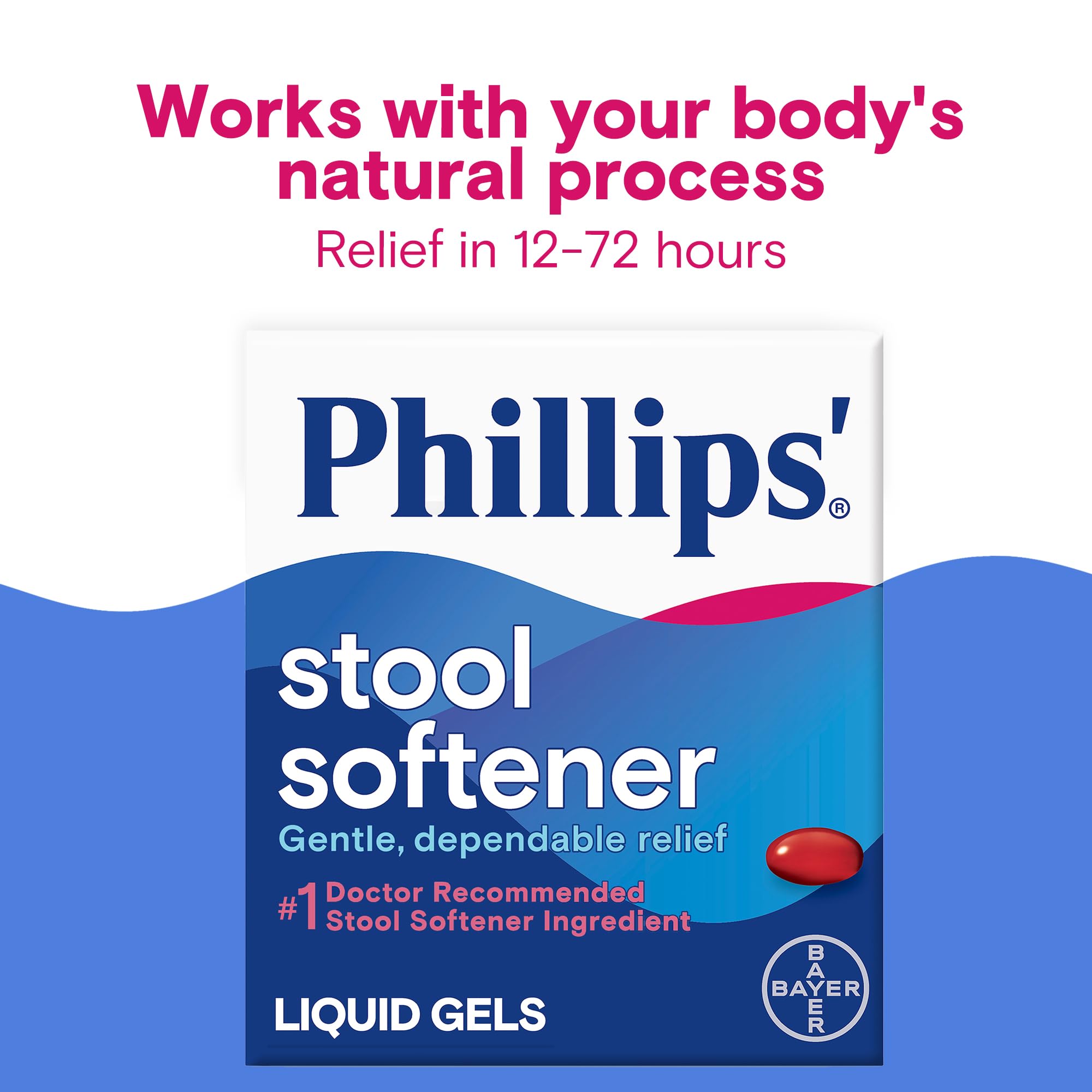 Phillips' Stool Softener Liquid Gels with water demonstrates correct, gentle swallowing.