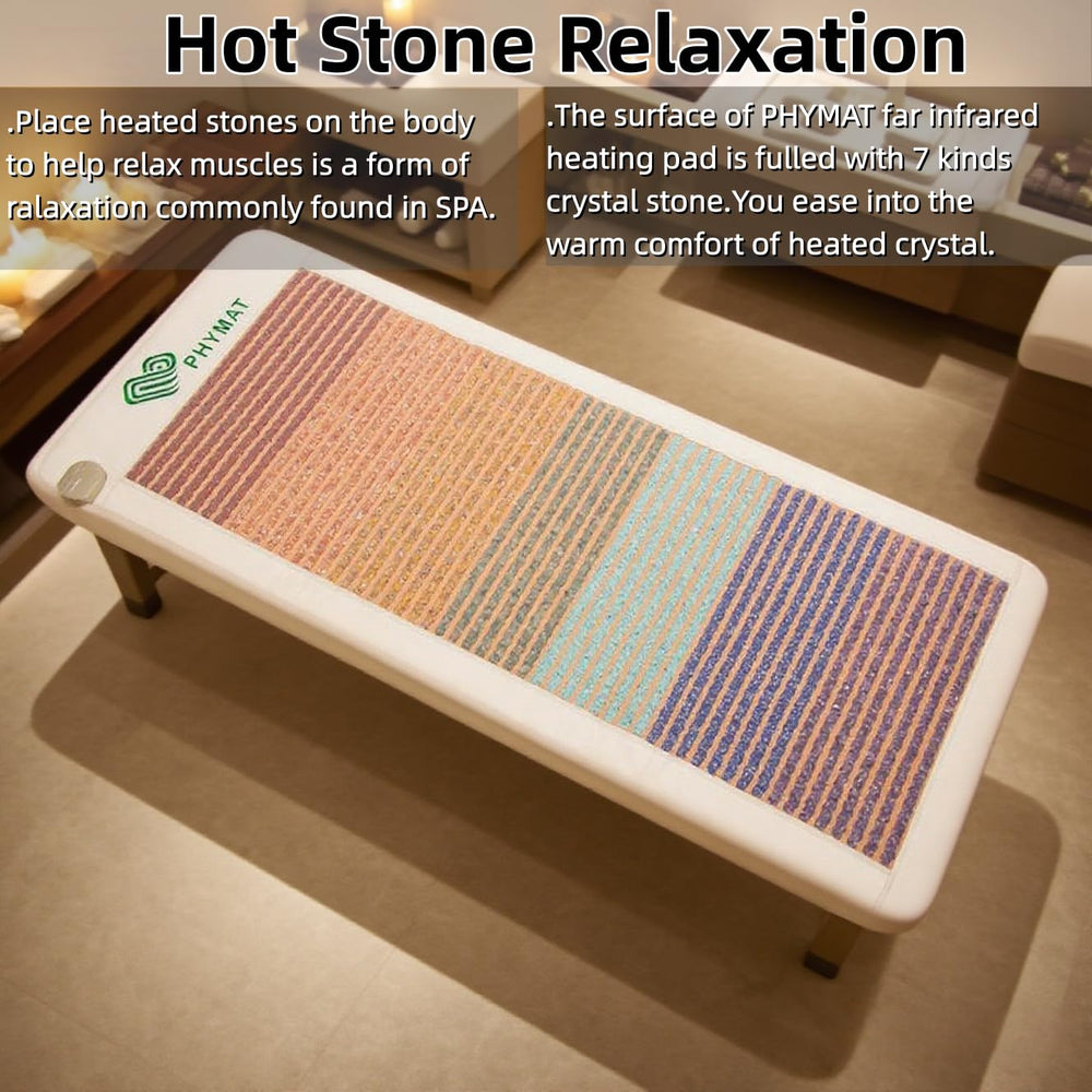 PHYMAT negative ion relaxation feature in action