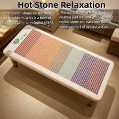 PHYMAT negative ion relaxation feature in action