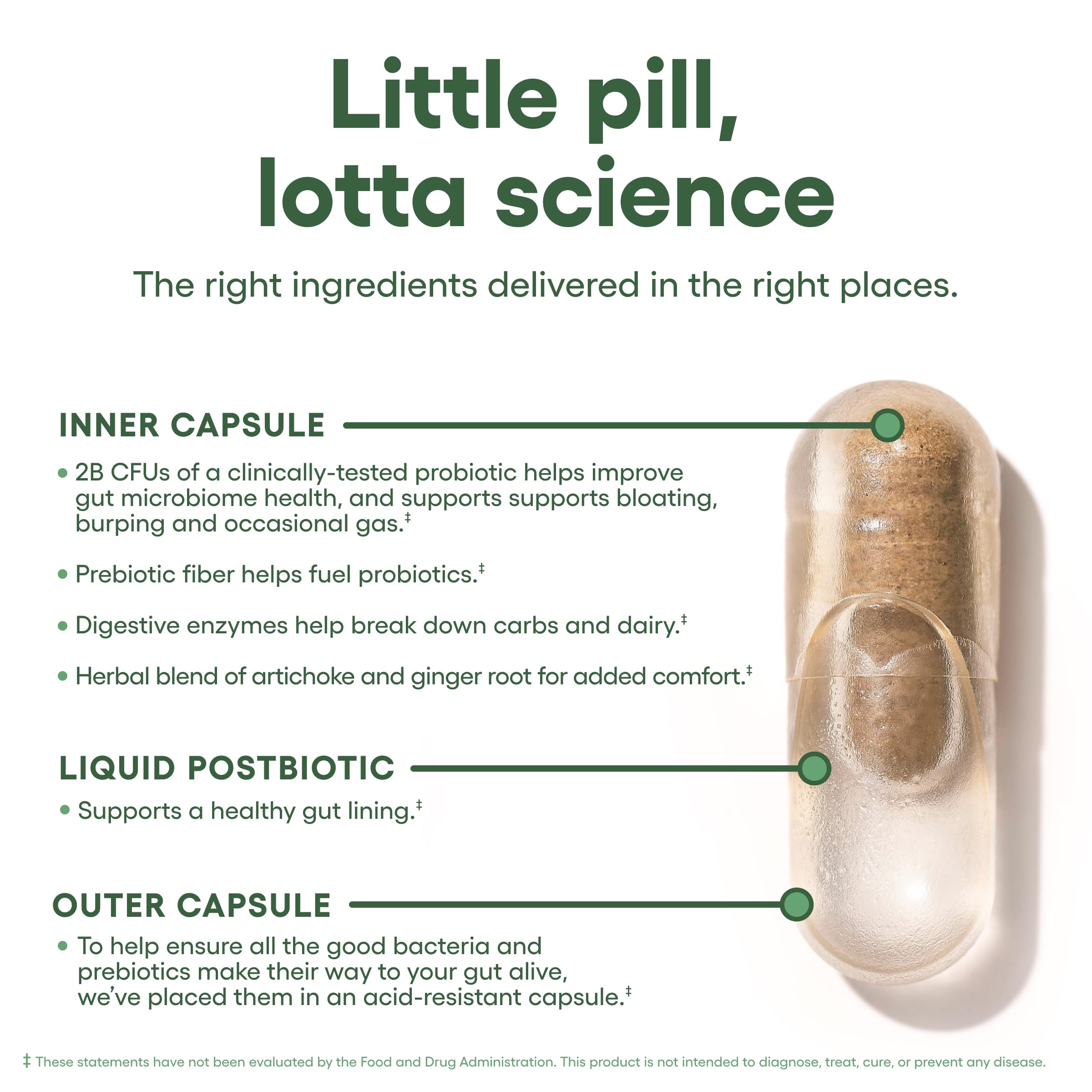 Physician's CHOICE bottle label points to lactase enzymes aiding dairy digestion after meals.