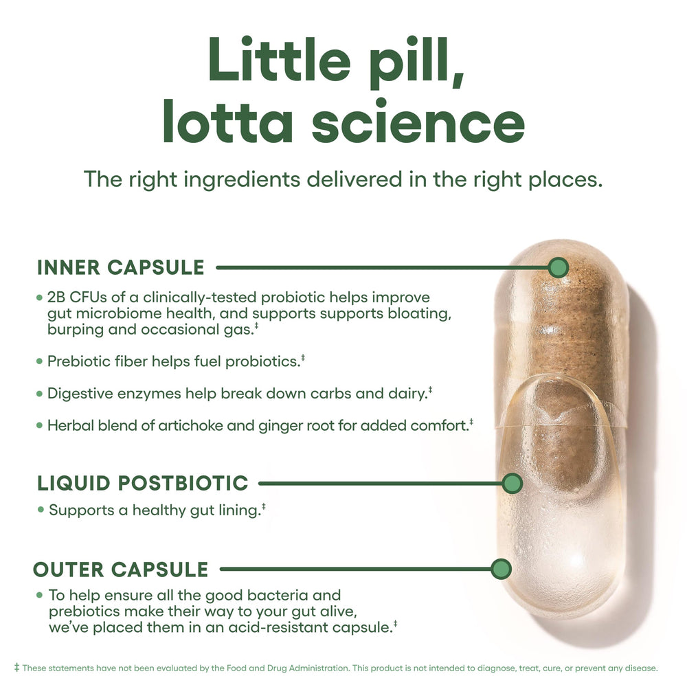 Physician's CHOICE bottle label points to lactase enzymes aiding dairy digestion after meals.