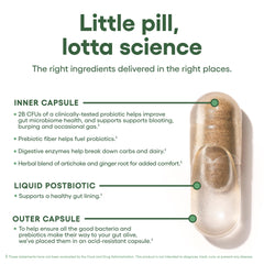 Physician's CHOICE bottle label points to lactase enzymes aiding dairy digestion after meals.