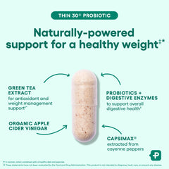 Physician's CHOICE cayenne weight-support capsules bottle showcases metabolism-friendly ingredients.