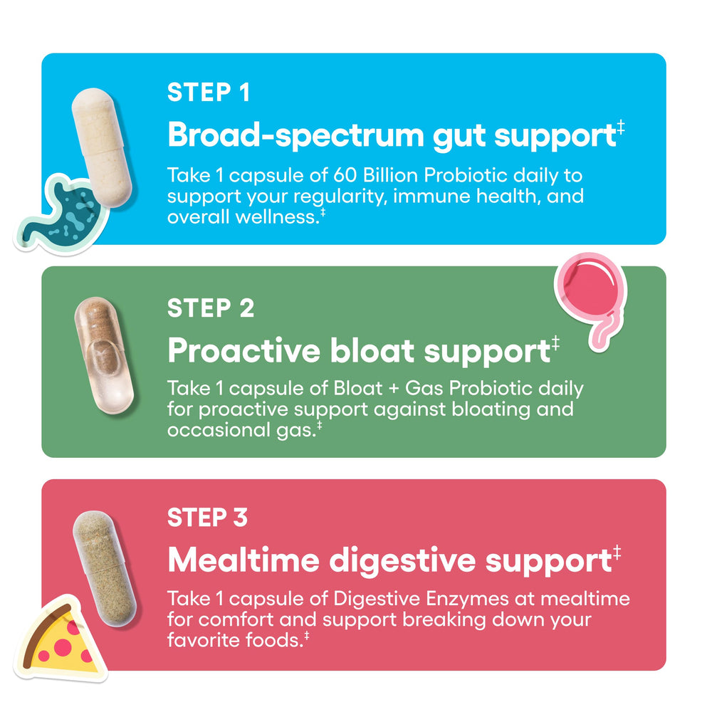 Physician's CHOICE Digestive Enzymes for meal-time use easing digestion.
